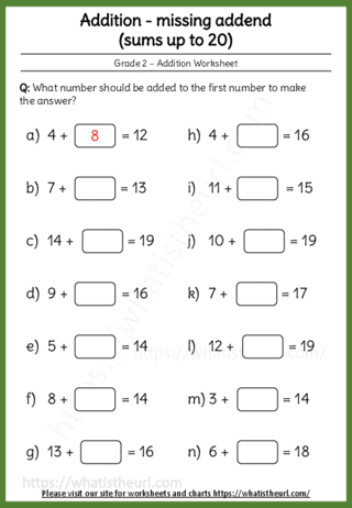 Adding two numbers (missing addend) - Worksheet-03
