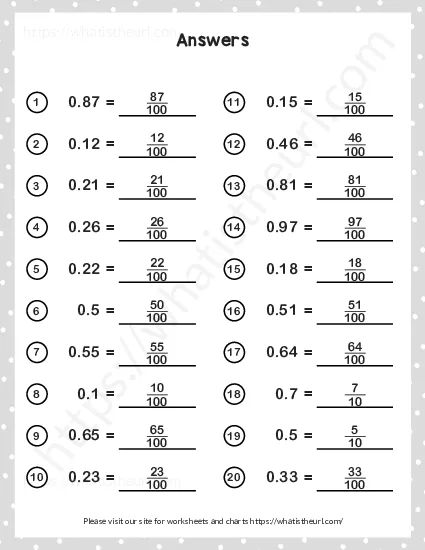 Convert decimals to fractions worksheet preview Convert decimals to fractions worksheet preview