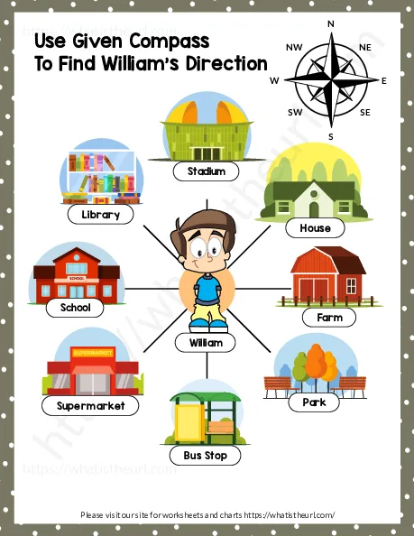 Directions 8 Compass Points Worksheet - 5 worksheet preview Directions 8 Compass Points Worksheet - 5 worksheet preview