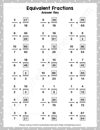 Equivalent Fractions worksheet preview
