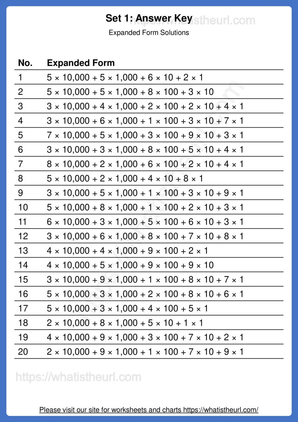 Write numbers in expanded form - Exercise 1 worksheet preview Write numbers in expanded form - Exercise 1 worksheet preview