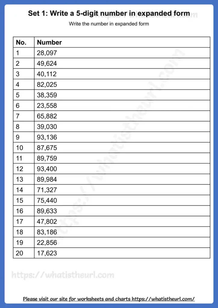 Write numbers in expanded form - Exercise 1 worksheet preview Write numbers in expanded form - Exercise 1 worksheet preview