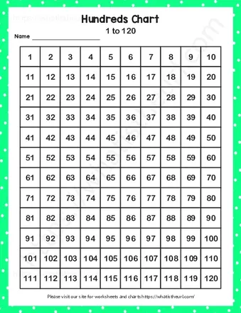Free 100 and 120 Chart Printable preview Free 100 and 120 Chart Printable preview