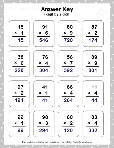 Multiply in Columns | 1 digit by 2 digit numbers worksheet preview Multiply in Columns | 1 digit by 2 digit numbers worksheet preview