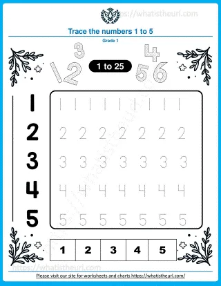 Tracing Numbers 1-100 preview Tracing Numbers 1-100 preview