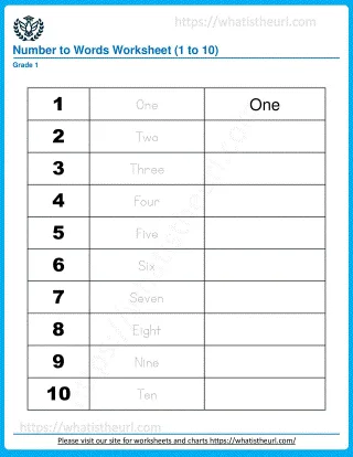 Write Number to Words 1-100 worksheet preview Write Number to Words 1-100 worksheet preview