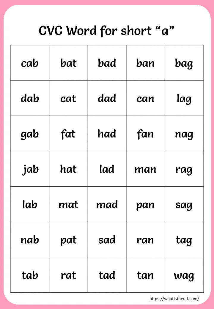 Printable CVC Words For Short "a" worksheet preview Printable CVC Words For Short "a" worksheet preview