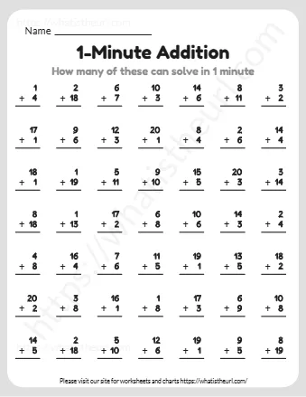 How Many Of These Can Solve In 1 Minute