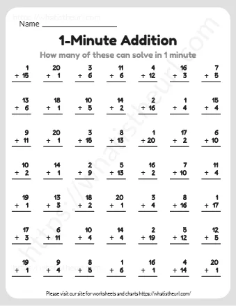 How Many Of These Can Solve In 1 Minute