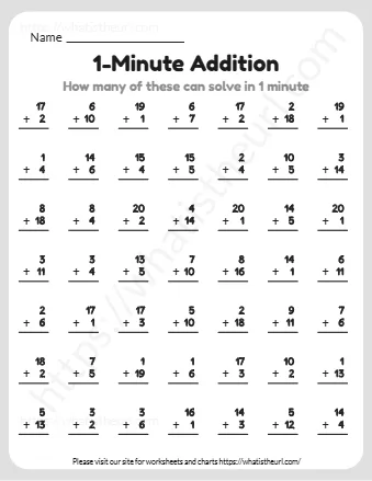 How Many Of These Can Solve In 1 Minute