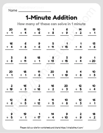 How Many Of These Can Solve In 1 Minute