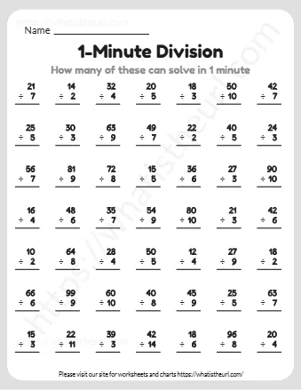 How Many Of These Can Solve In 1 Minute