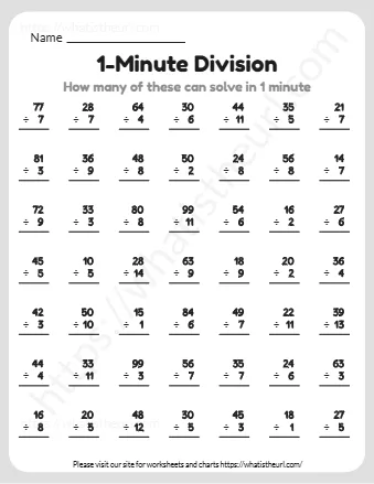 How Many Of These Can Solve In 1 Minute