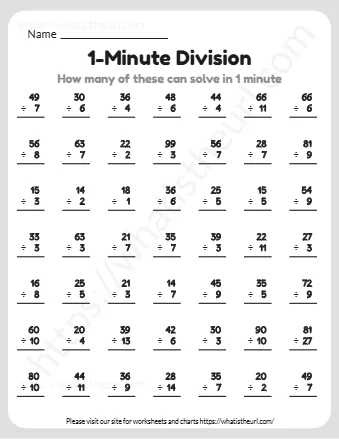 How Many Of These Can Solve In 1 Minute