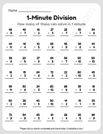 How Many Of These Can Solve In 1 Minute