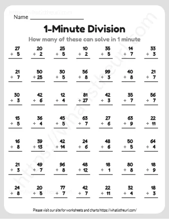 How Many Of These Can Solve In 1 Minute