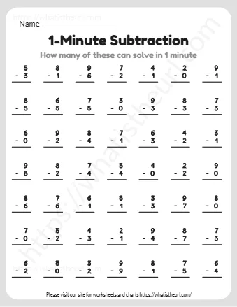 How Many Of These Can Solve In 1 Minute