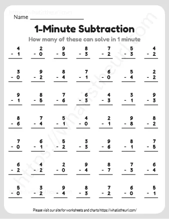 How Many Of These Can Solve In 1 Minute