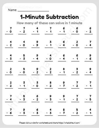 How Many Of These Can Solve In 1 Minute