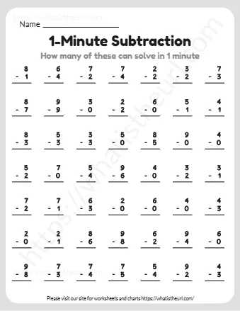 How Many Of These Can Solve In 1 Minute