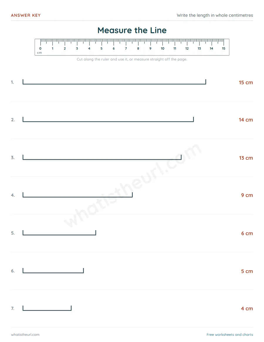Measuring answer key - Measure the Line