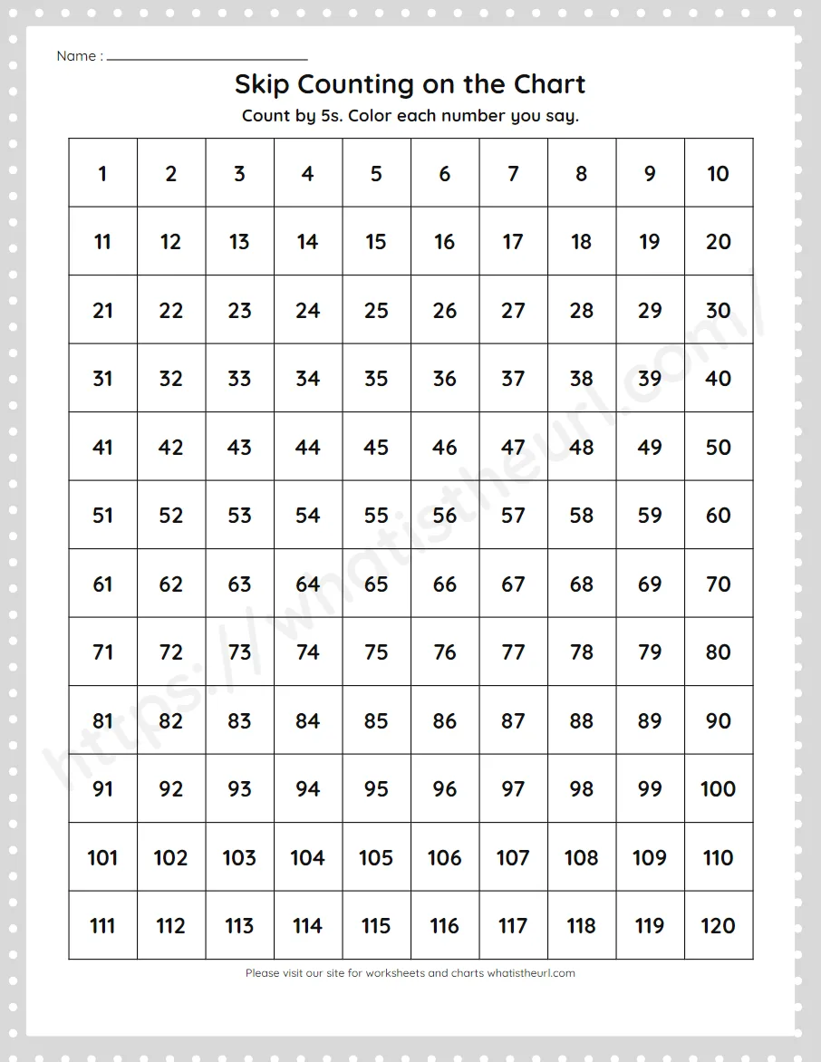 Skip Counting on the Chart on a 1 to 120 hundreds chart - worksheet