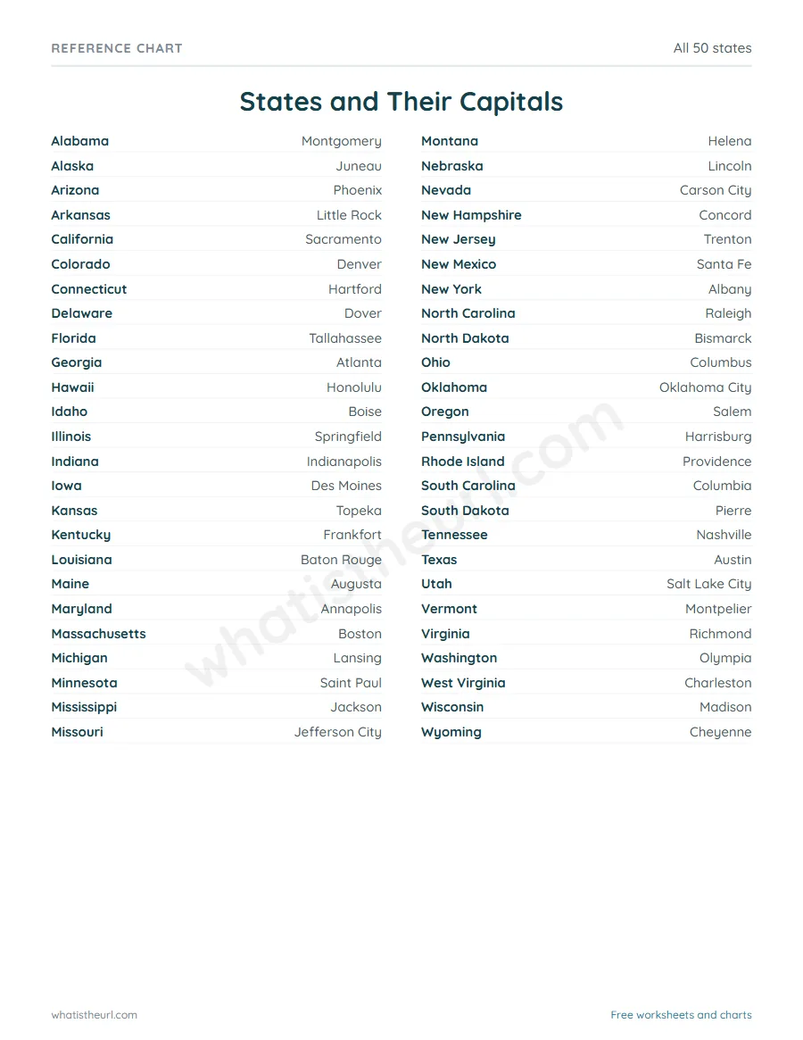 US states and capitals reference chart, all 50 states