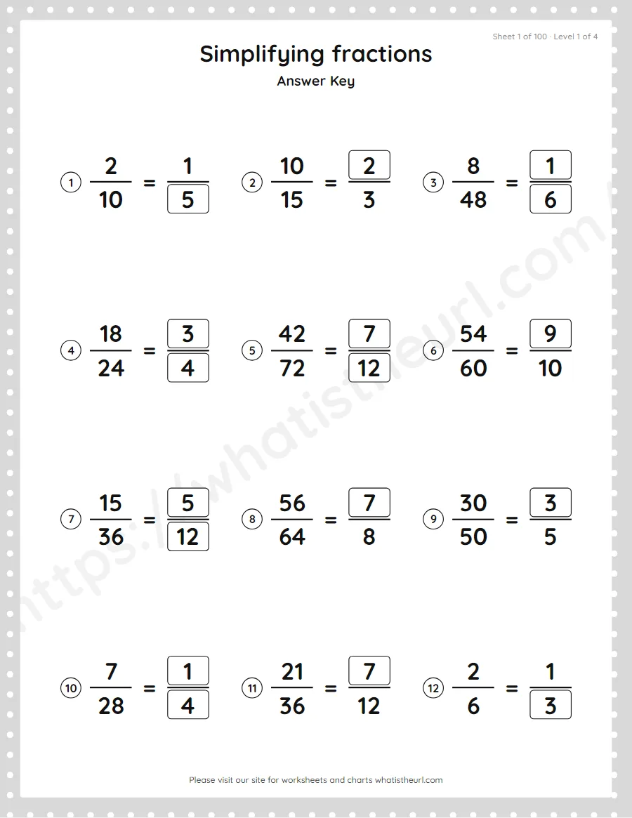 Grade 4 simplifying fractions to lowest terms answer key, sheet 1
