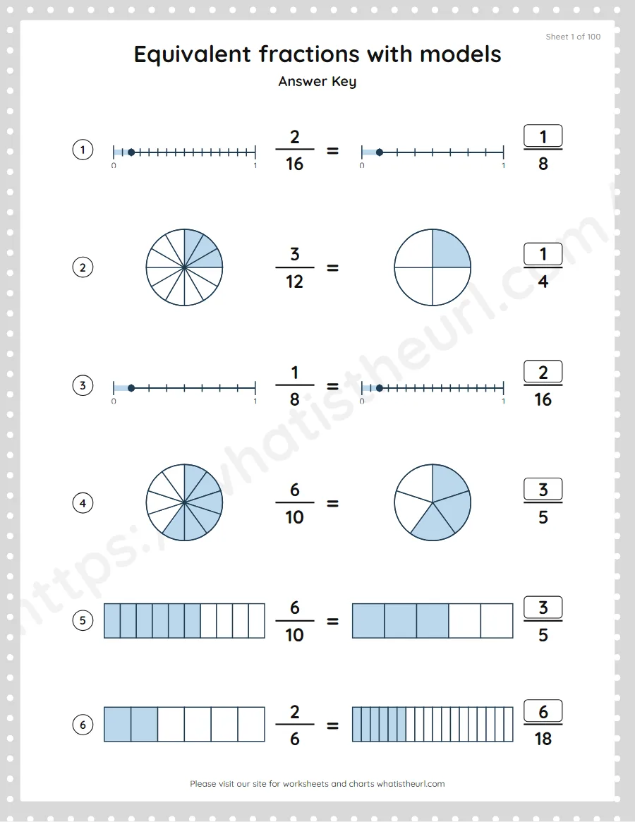 Grade 4 equivalent fractions with pictures and models answer key, sheet 1