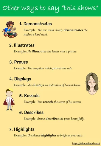 25+ Different Ways of Saying "This shows"