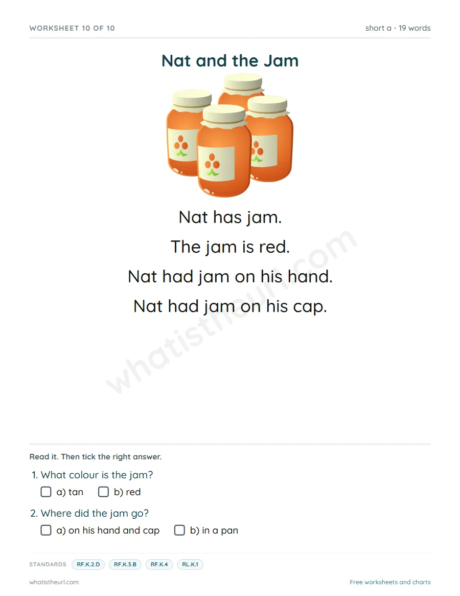 Kindergarten short a reading comprehension worksheet - Nat and the Jam
