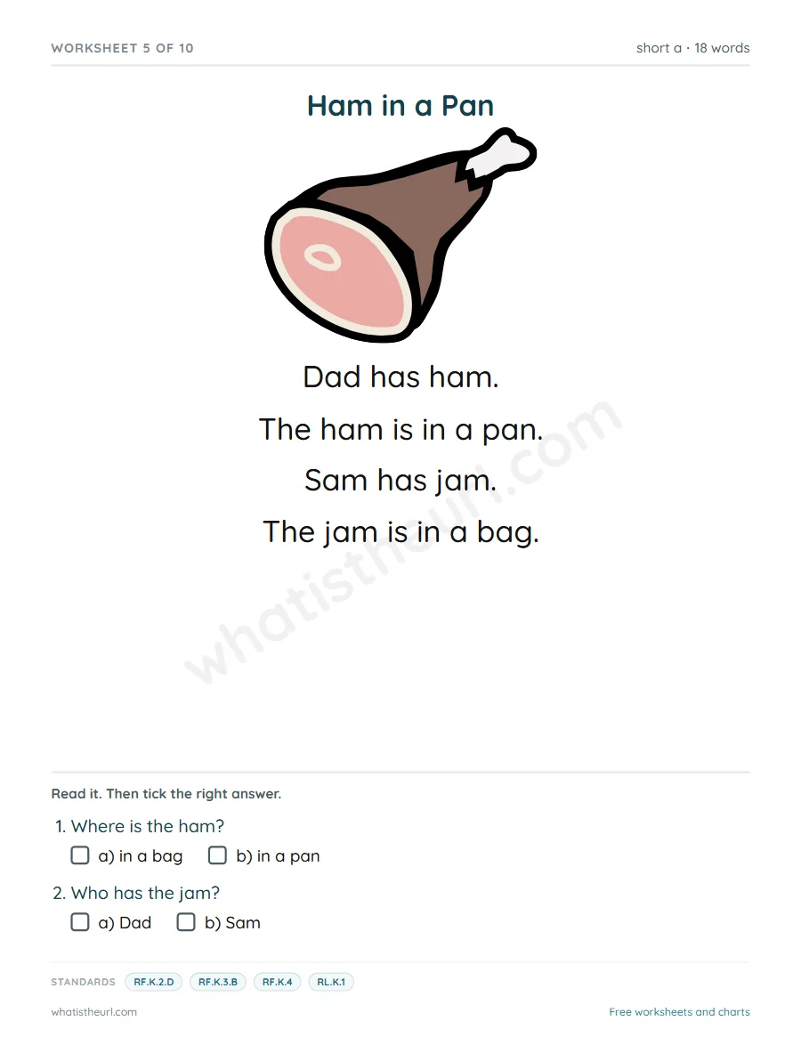 Kindergarten short a reading comprehension worksheet - Ham in a Pan