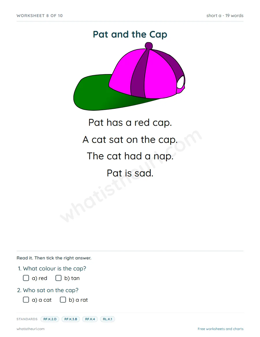 Kindergarten short a reading comprehension worksheet - Pat and the Cap