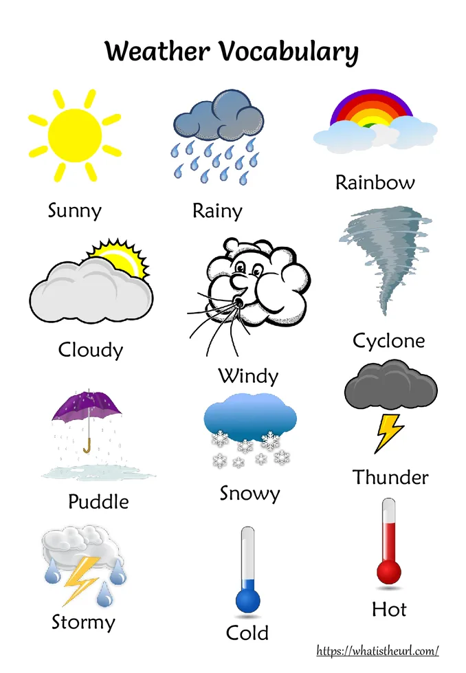 Weather Vocabulary and Worksheets for Grade 1