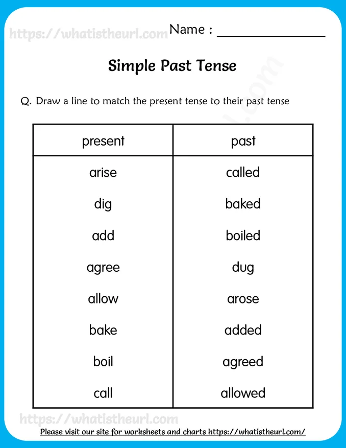 Simple Past Tense Worksheet for Grade 3