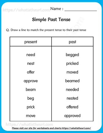 Simple Past Tense Worksheet for Grade 3 worksheet preview Simple Past Tense Worksheet for Grade 3 worksheet preview