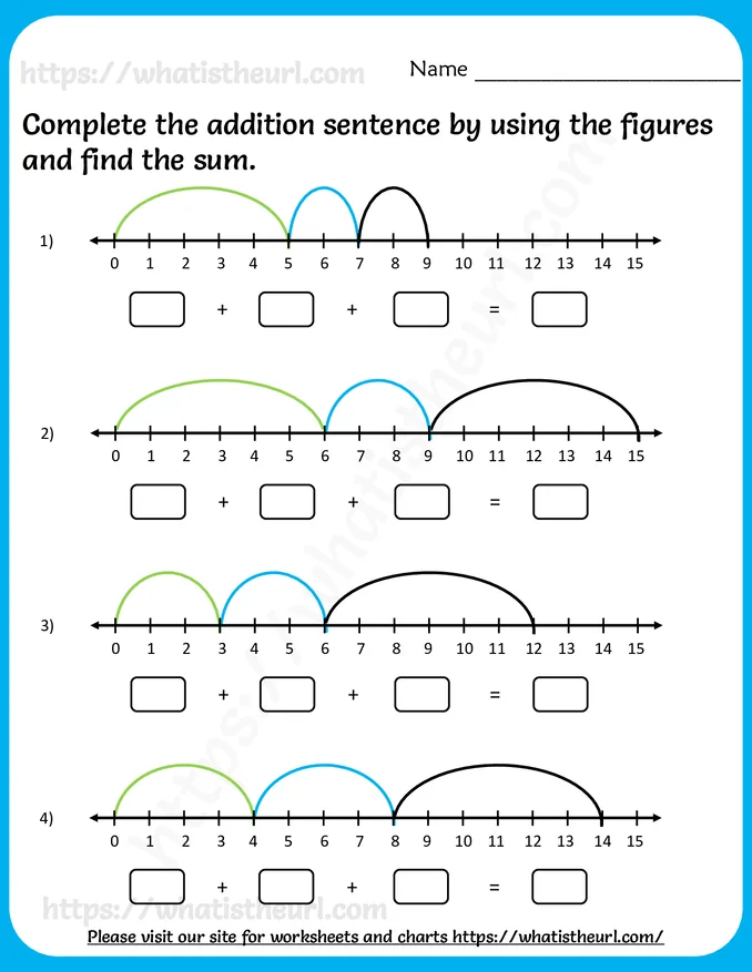 Addition Sentence Using Number Line Worksheets for Grade 2