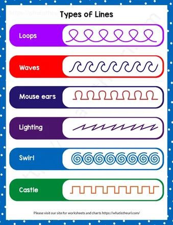 Types of Lines worksheet preview Types of Lines worksheet preview