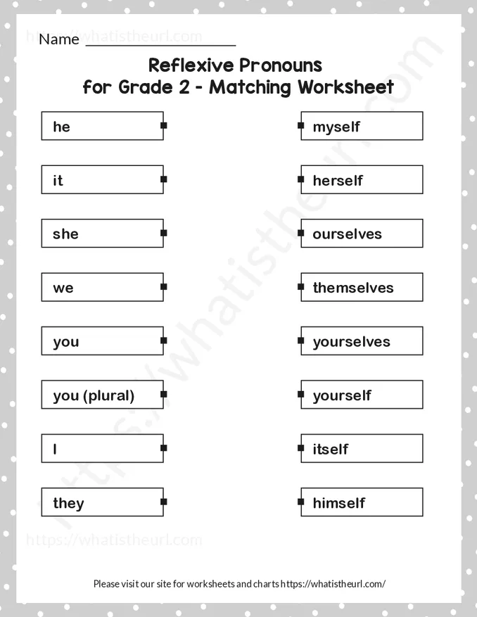 Reflexive Pronouns Worksheet with Answers-exercise 3