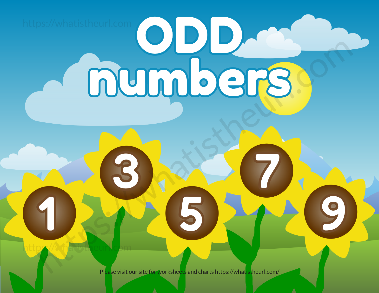 Odd numbers poster with 1, 3, 5, 7 and 9 on sunflowers
