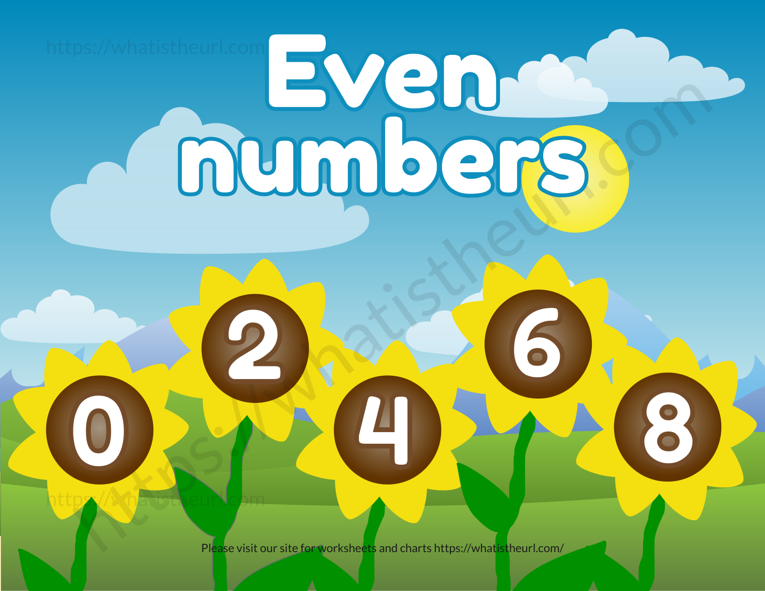 Even numbers poster with 0, 2, 4, 6 and 8 on sunflowers