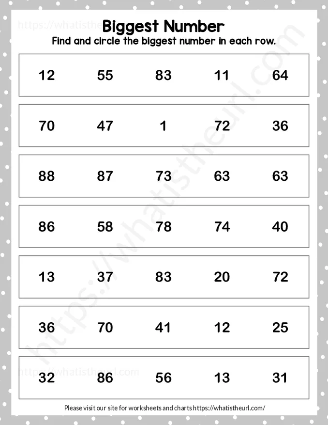 Find and circle the biggest number