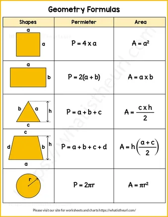 Geometry Formulas Chart worksheet preview Geometry Formulas Chart worksheet preview