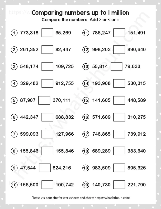 Compare numbers to 1 million - Exercise 1