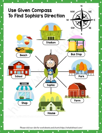 Directions 8 Compass Points Worksheet – 4 worksheet preview Directions 8 Compass Points Worksheet – 4 worksheet preview