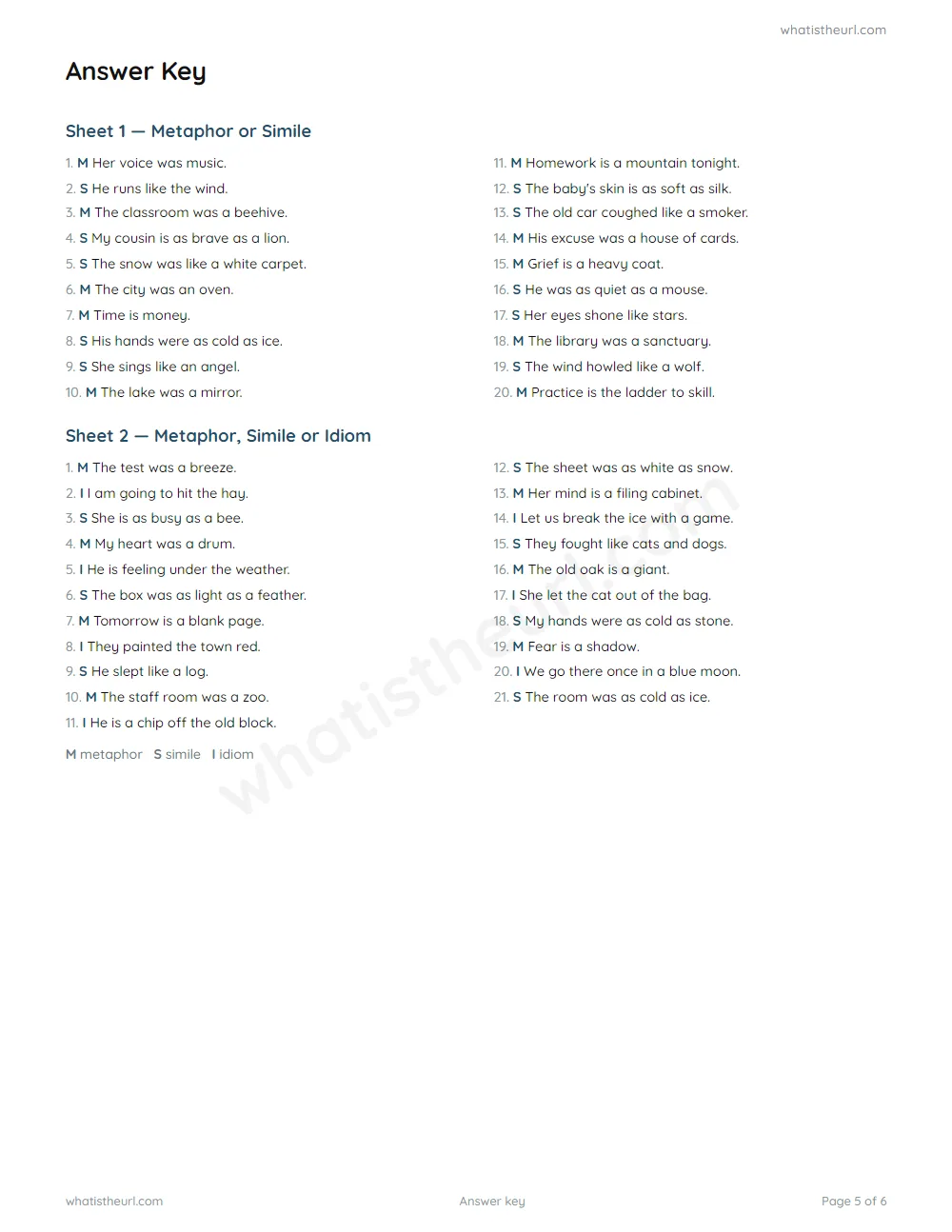 Metaphor worksheet - answer key sheets 1-2