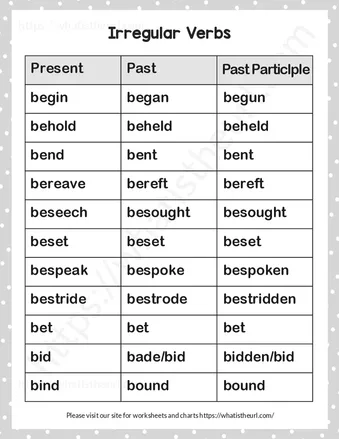 List of Irregular Verbs worksheet preview List of Irregular Verbs worksheet preview