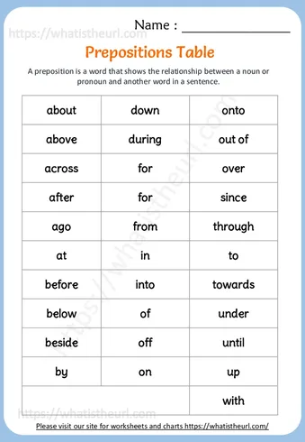 Prepositions worksheet preview Prepositions worksheet preview