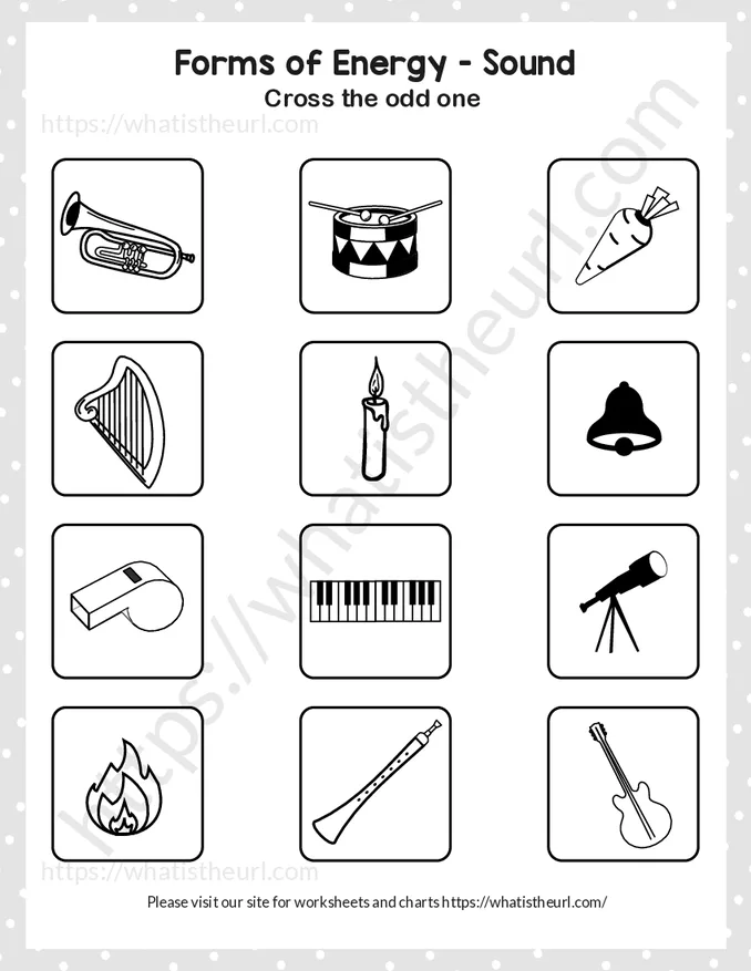 Forms of Energy - Find the odd one - Exercise 1