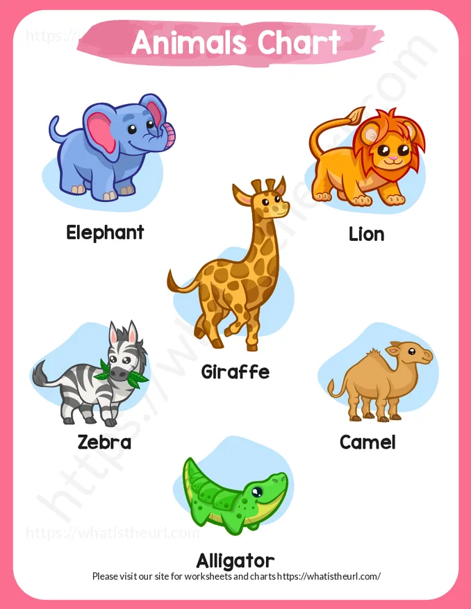 Chart of animals with pictures and names